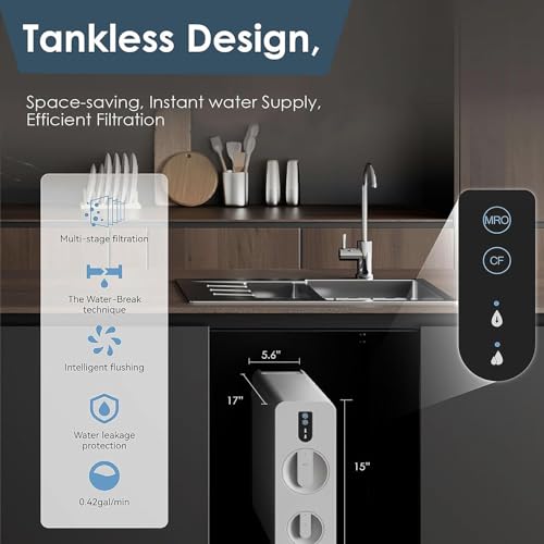 Reverse Osmosis System