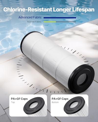 PLFPCC80 Pool Filter Replaces Pentair CCP320 (4 Count)