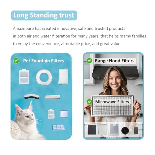 AP 2.65" x 2.65" Cat Fountain Filter for Zeus Catit mini Flower Petsafe (12 Count)