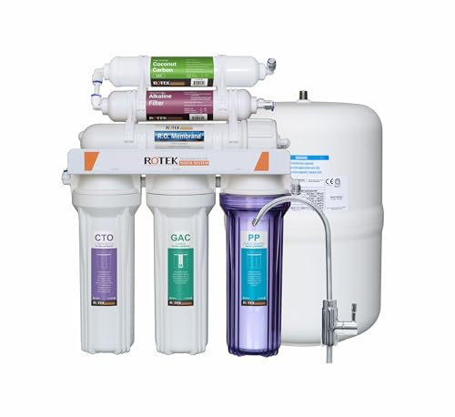 s Reverse Osmosis Water Filtration System