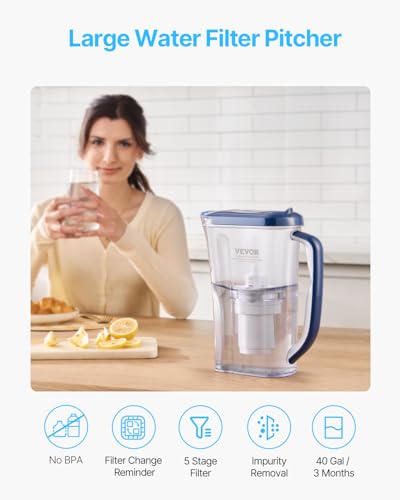 Water Filter Pitcher