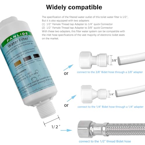 Bidet water filter for electronic bidet seats