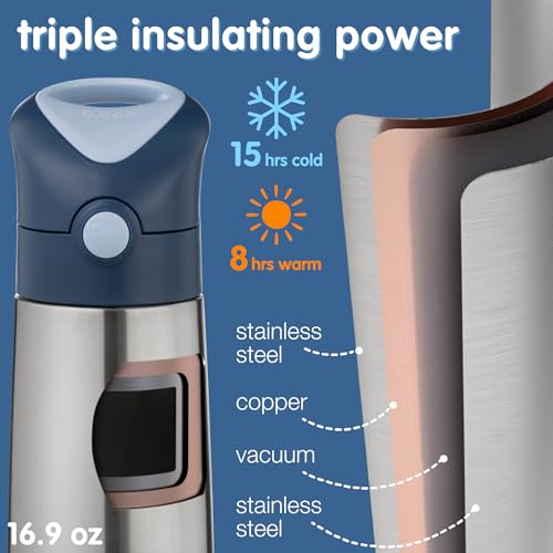 Insulated Water Bottle for Kids