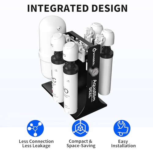 Dual Mode Integrated Reverse Osmosis Water Filter