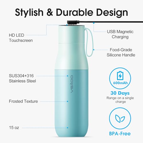 S1 Pro 15oz Insulated Stainless Steel Self