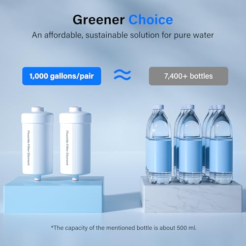 FL-2 5-Stage Fluoride Purification Elements, Replacement for Berlkey® PF-2® Fluoride Filters, Berlkey® and Purewell Gravity Filtration System,Natural filter material (White, 4 Pack, K Series) (2 Count)