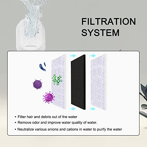 Cat Water Fountain Filters for 108