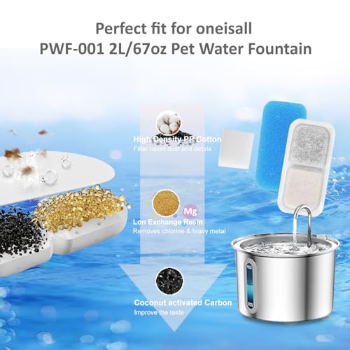 Pet Fountain Filters Fit for oneisall PWF (40 Count)