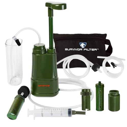 PRO Extender Kit