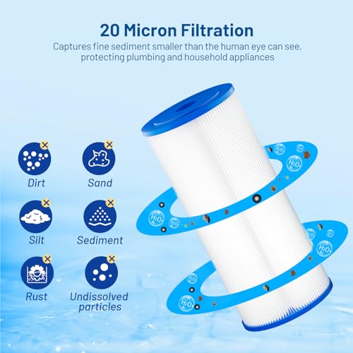 20 Micron 10" x 4.5" Pleated Sediment Well Water Filter Cartridge (3 Count)
