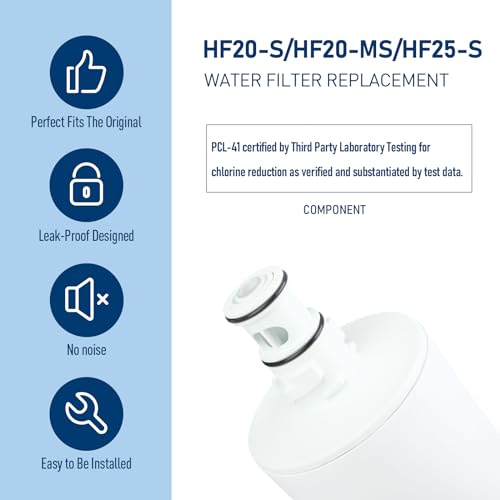 HF20-S/HF20-MS/HF25-S Water Filter, W/Scale Inhibitor, 2-Pack (2 Count)