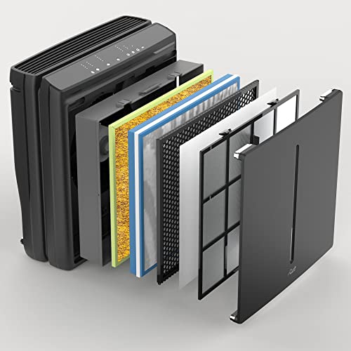 A3 Genuine HEPA Filter Replacement Kit