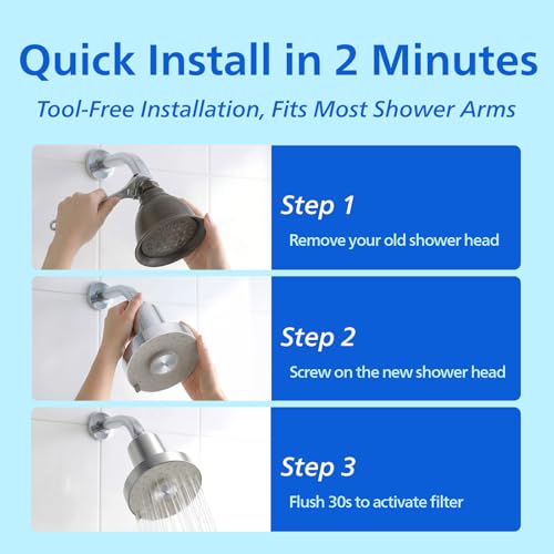 Filtered Shower Head