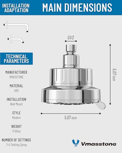 High Pressure Shower Head with Filter for Hard Water