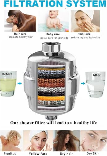 32 Stage Shower Filter with Vitamin C for Hard Water