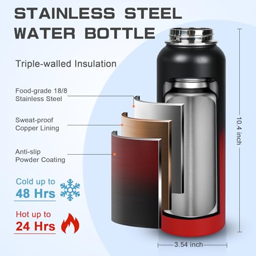 40 oz Insulated Water Bottle with Straw& Spout 2