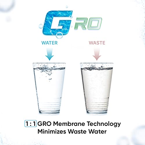 TINY 50 Reverse Osmosis Water Filter System