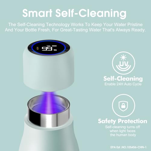 S1 15oz Mini Insulated Stainless Steel Self