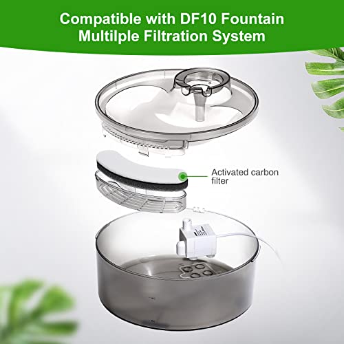 4 Pack Replacement Filters for DF10 & DF30 Automatic Pet Water Dispenser