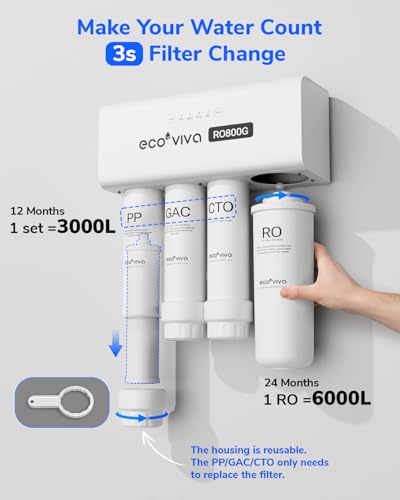 Ecoviva RO800G Tankless 9