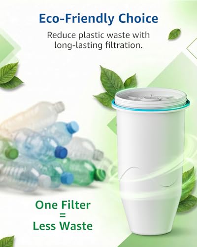 Replacement for Zero Water Pitchers and Dispenser ZR (2 Count)