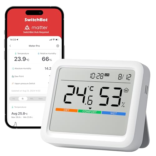 Meter Pro Digital Hygrometer & Thermometer