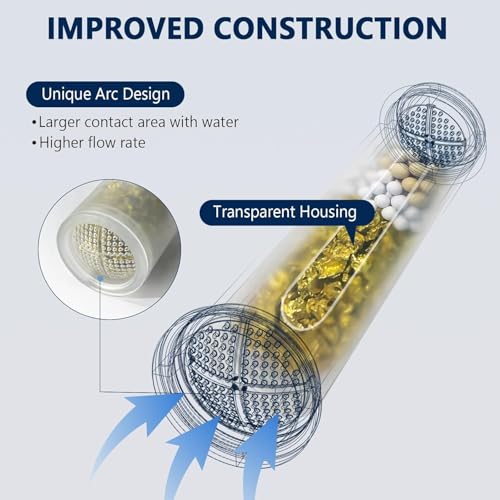 Shower Filter Replacement