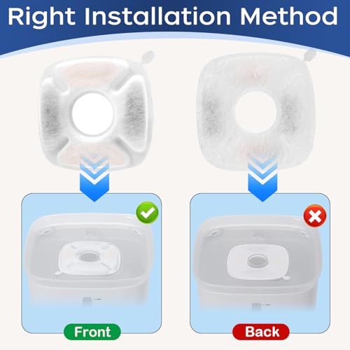 Cat Water Fountain Filter