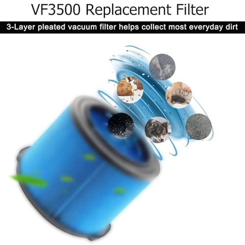 2 Pack VF3500 Filter Replacement for Ridgid Shop Vac 3 (2 Count)