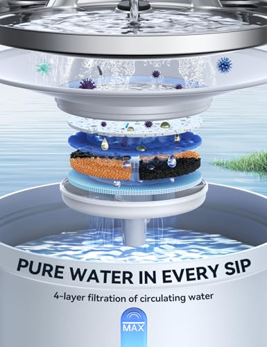 Wireless Cat Water Fountain [Water & Battery Separation] FEELNEEDY Automatic Pet Water Dispenser with Motion Sensor