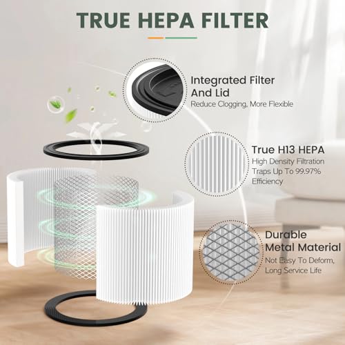 90304 Replacement Filter Kit for Shop Vac Cartridge Filter 90350 90304 (9 Count)