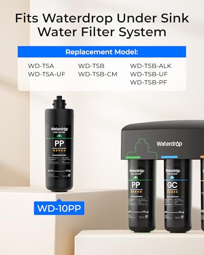 WD 10PP Replacement Water Filter for TSA & TSB & TSA (2 Count)