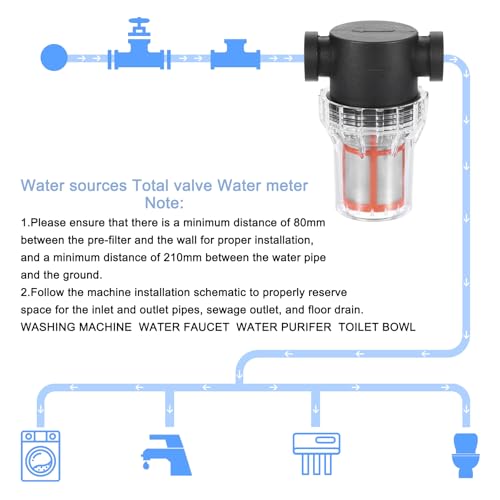 Pressure Washer Filter 1