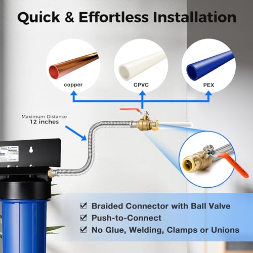 WGB32B KDS+AHPF12MNPT16X2 Whole House Water Filtration System