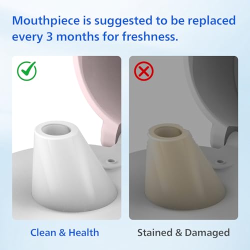 Water Bottle Mouthpiece Replacement for Everyday Gozero Water Bottle (3 Count)