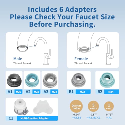 Faucet Water Filter
