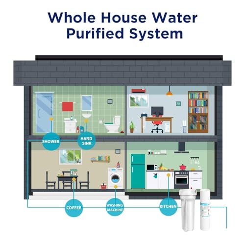 Grooved Sediment Water Filter Cartridge (6 Count)
