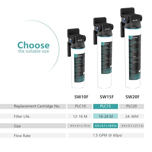 SW15F Multi Layer Under Sink Water Filter