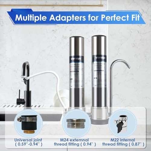 F9 Countertop Water Filter