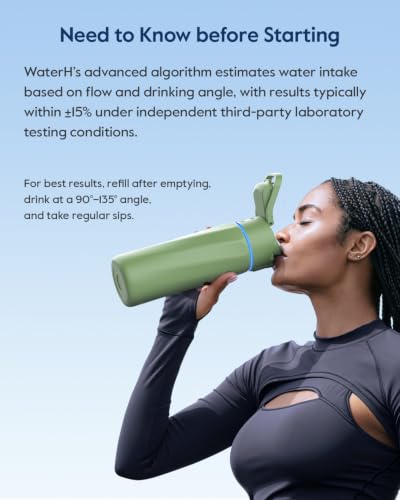 BOOST Smart Water Bottle Tracker with Reminder to Drink Water