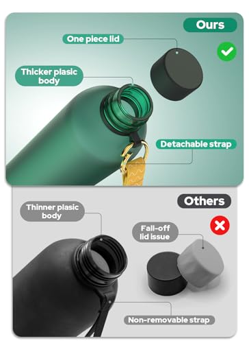 Slim Water Bottle 27oz