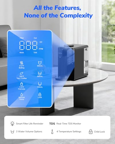 Countertop Reverse Osmosis Water Filter with UV