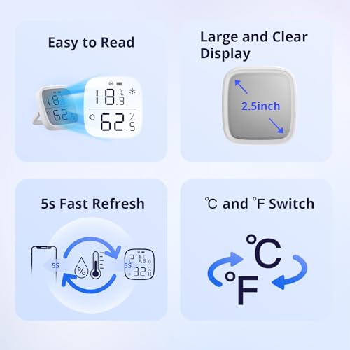 Zigbee Indoor Temperature Humidity Sensor (4 Count)