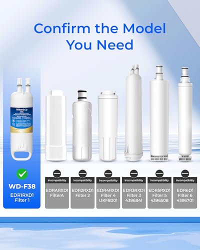 EDR1RXD1 Refrigerator Water Filter (3 Count)