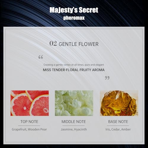 Majesty’S Secret Solar Car Air Freshener Diffuser with 2 Essential Oil Refills