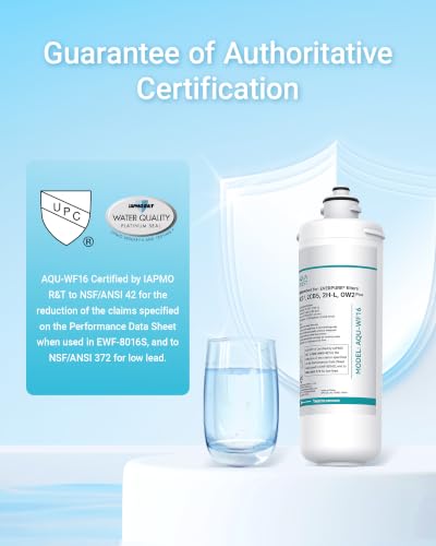 OCS2 Under Sink Water Filter