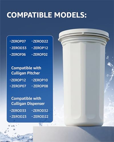 Compatible with New Culligan Pitcher Replacement Filter ZEROF01 (3 Count)