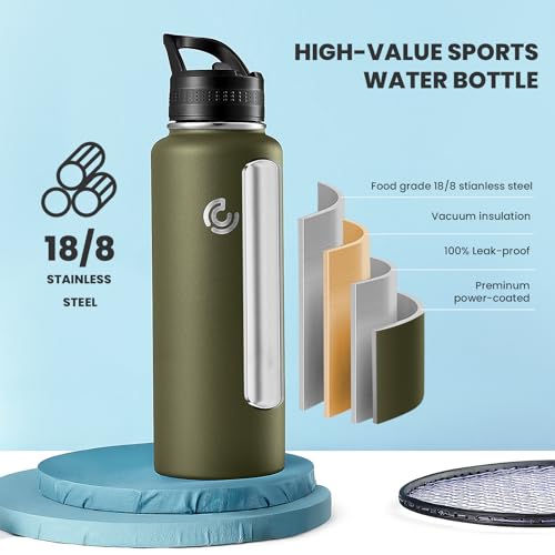 40oz Sports Water Bottle