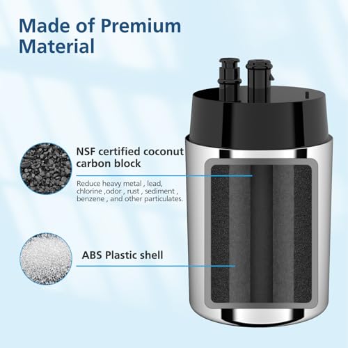 2 Pack Faucet Filter Replacement Compatible with Brita Faucets (2 Count)