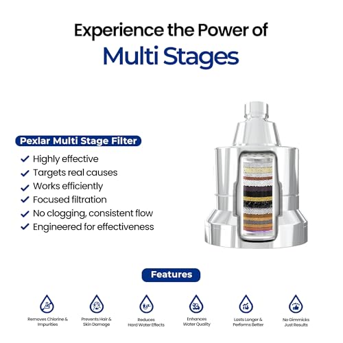 Multi Stage Shower Head Filter for Hard Water